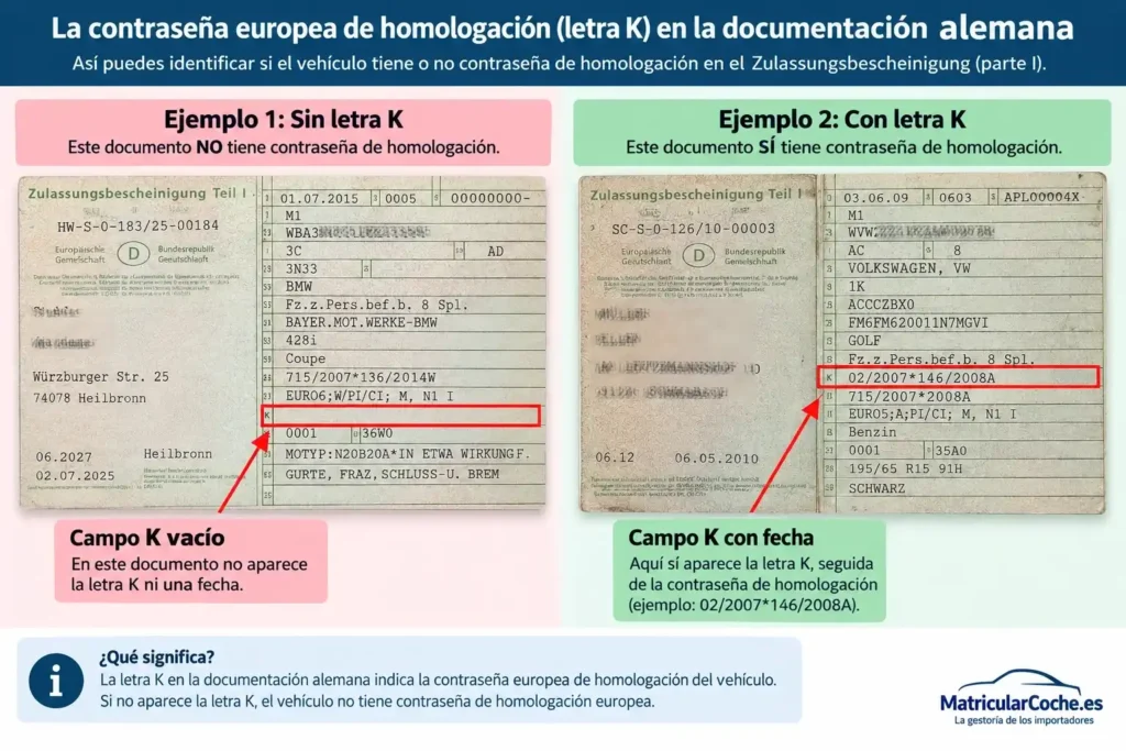 documentación para comprar un coche en Europa. contraseña homologacion europea