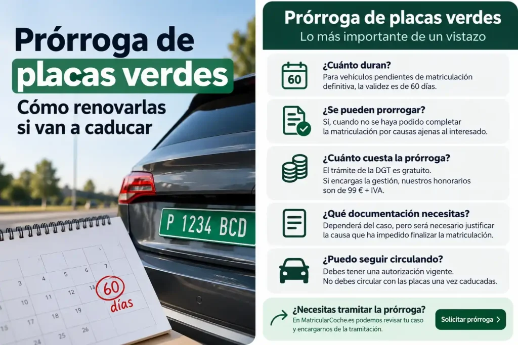 Prórroga de placas verdes cómo renovarlas